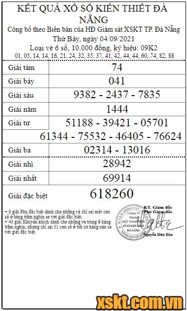 XSDNG ngày 4/9/2021