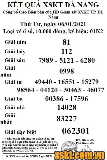 XSDNG ngày 6/1/2021