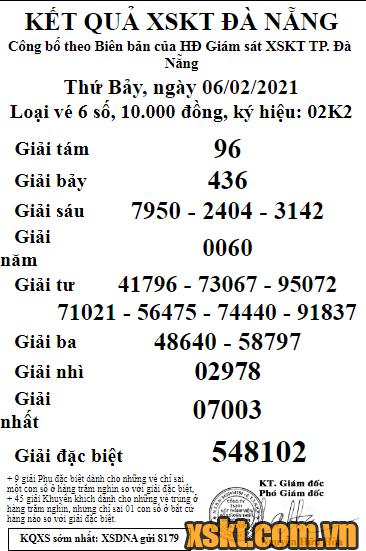 XSDNG ngày 6/2/2021