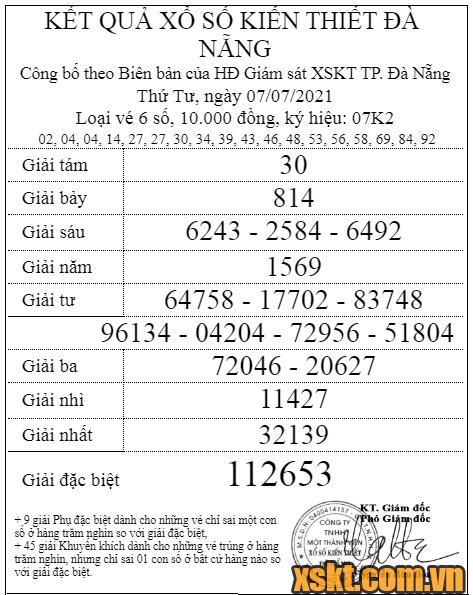 XSDNG ngày 7/7/2021
