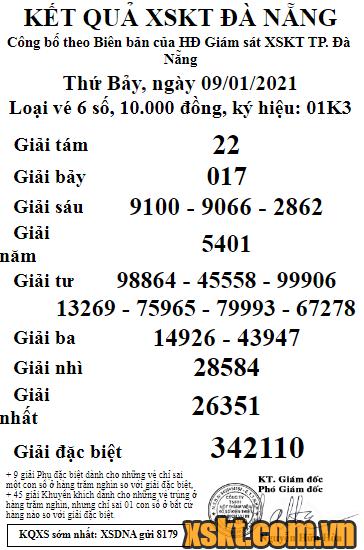 XSDNG ngày 9/1/2021