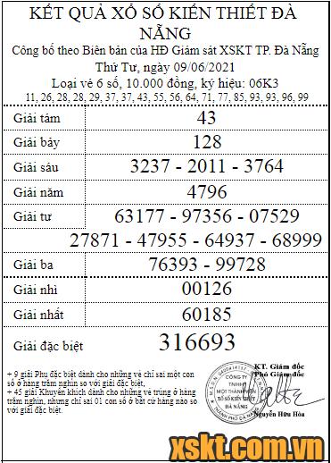 XSDNG ngày 9/6/2021