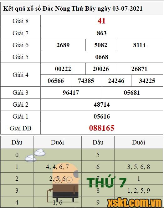 XSDNO ngày 3/7/2021