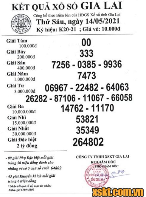 XSGL ngày 14/5/2021