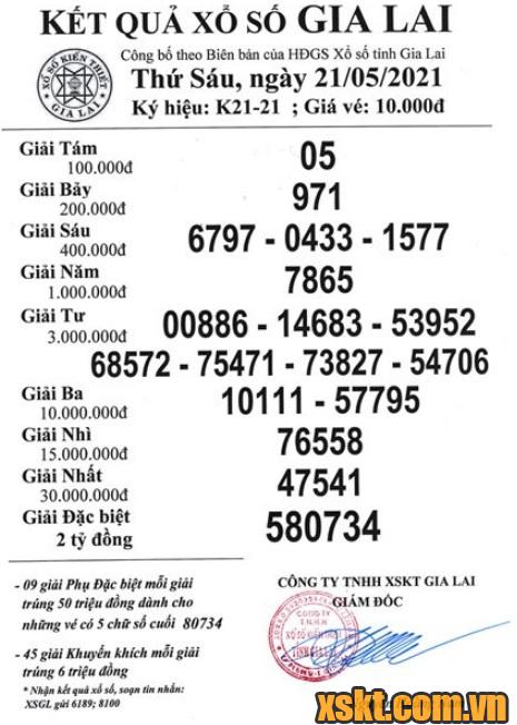 XSGL ngày 21/5/2021