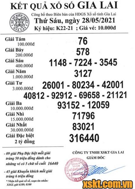 XSGL ngày 28/5/2021