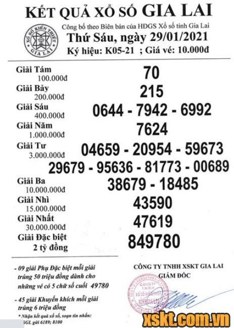 XSGL ngày 29/1/2021