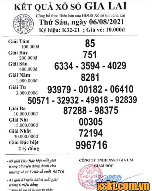 XSGL ngày 6/8/2021