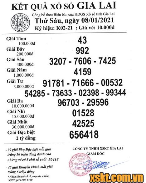 XSGL ngày 8/1/2021