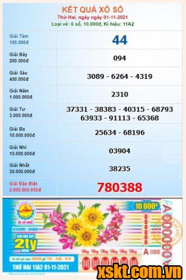 XSHCM ngày 1/11/2021