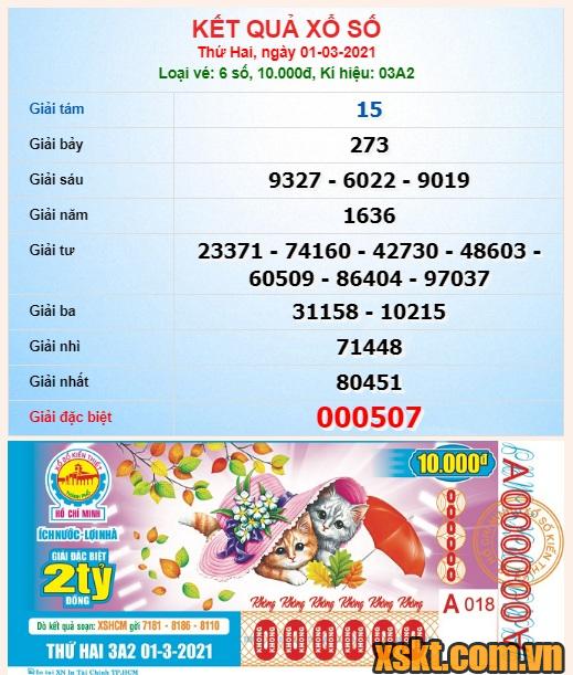 XSHCM ngày 1/3/2021