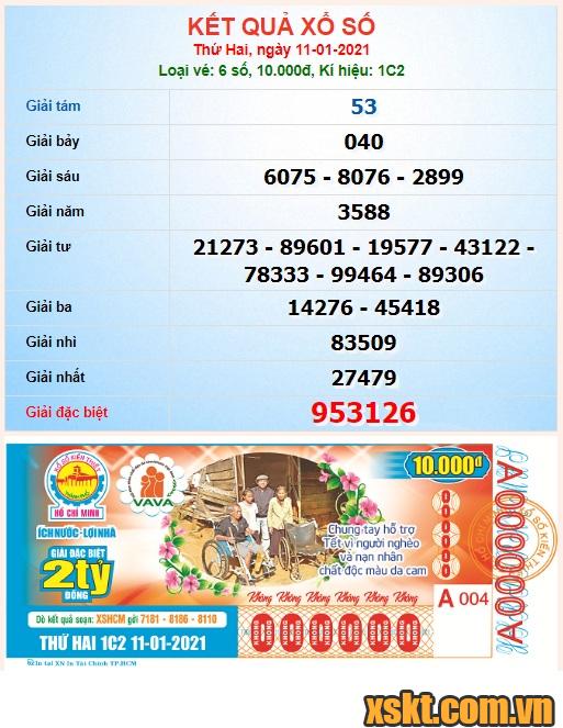 XSHCM ngày 11/1/2021