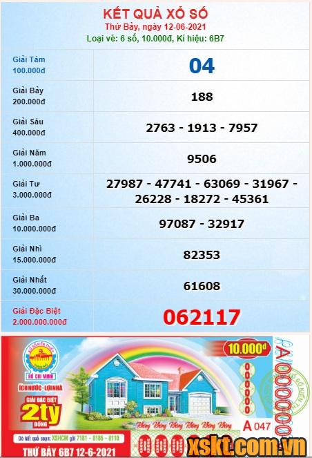 XSHCM ngày 12/6/2021