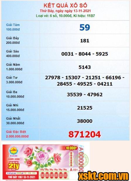 XSHCM ngày 13/11/2021