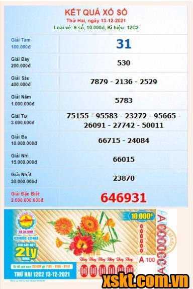 XSHCM ngày 13/12/2021