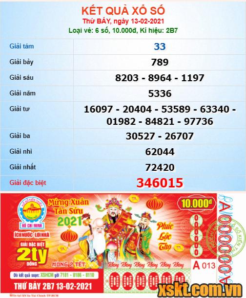 XSHCM ngày 13/2/2021