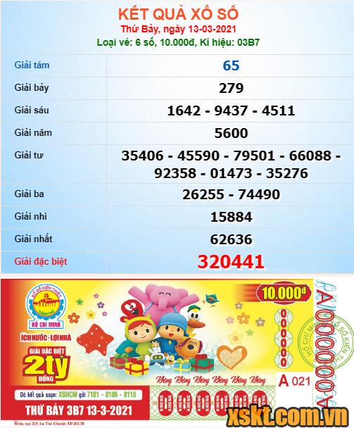 XSHCM ngày 13/3/2021