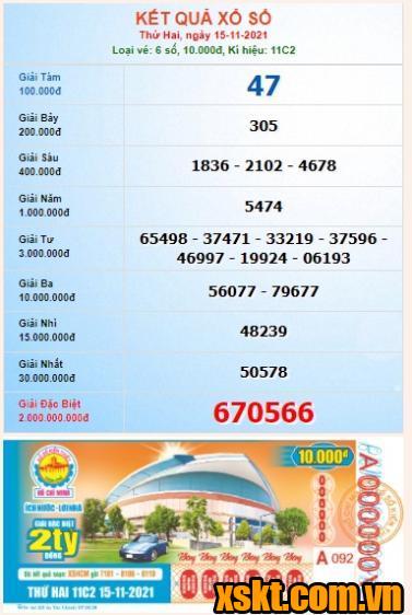 XSHCM ngày 15/11/2021