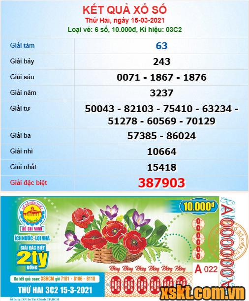 XSHCM ngày 15/3/2021