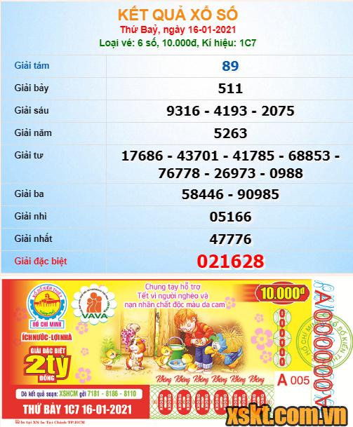 XSHCM ngày 16/1/2021
