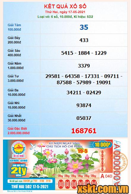 XSHCM ngày 17/5/2021