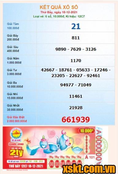 XSHCM ngày 18/12/2021