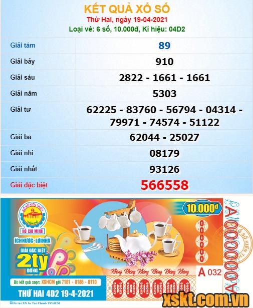 XSHCM ngày 19/4/2021
