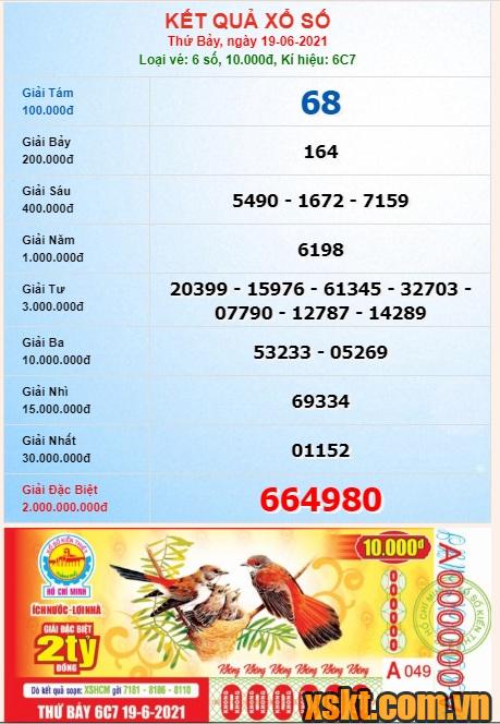 XSHCM ngày 19/6/2021
