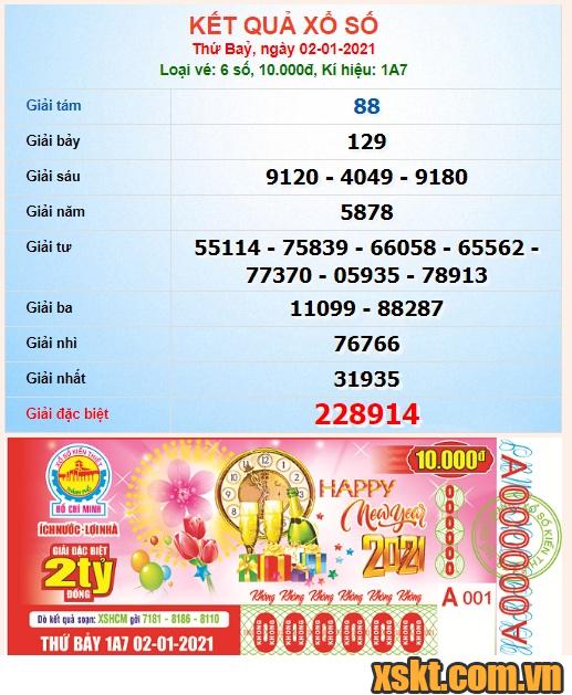 XSHCM ngày 2/1/2021