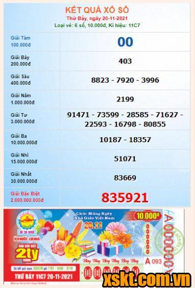 XSHCM ngày 20/11/2021