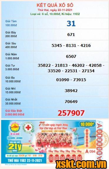 XSHCM ngày 22/11/2021