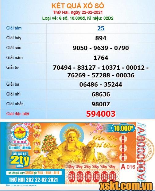 XSHCM ngày 22/2/2021