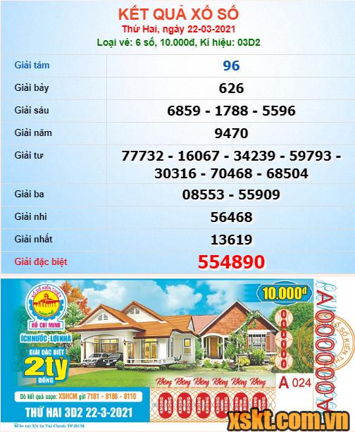 XSHCM ngày 22/3/2021