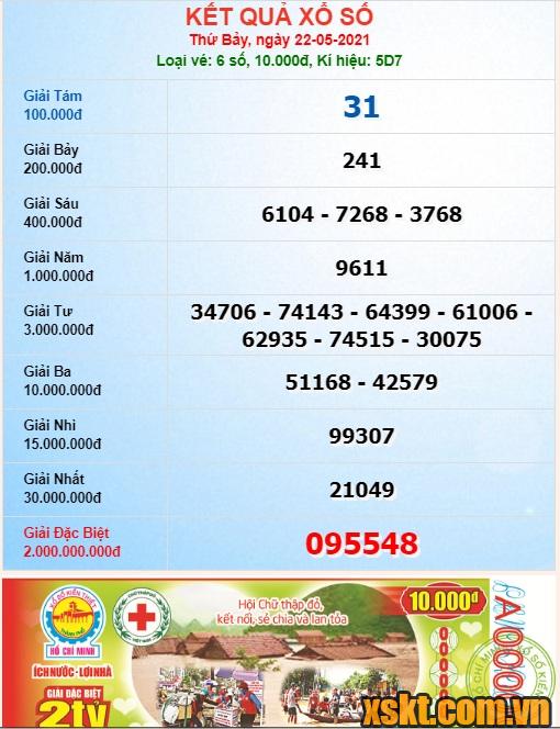 XSHCM ngày 22/5/2021