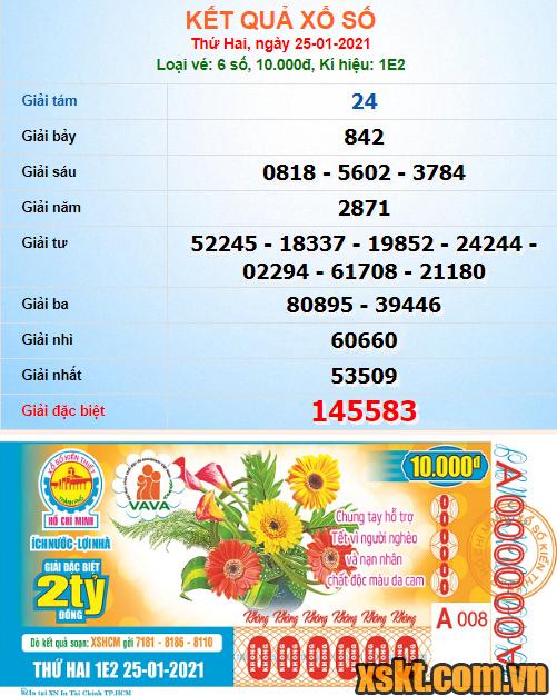 XSHCM ngày 25/1/2021