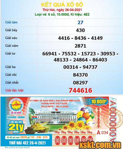XSHCM ngày 26/4/2021