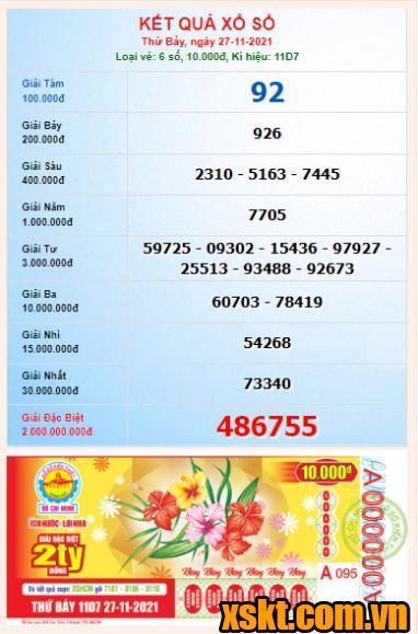 XSHCM ngày 27/11/2021