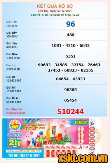 XSHCM ngày 27/12/2021