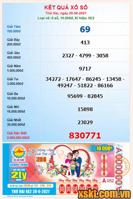 XSHCM ngày 28/6/2021