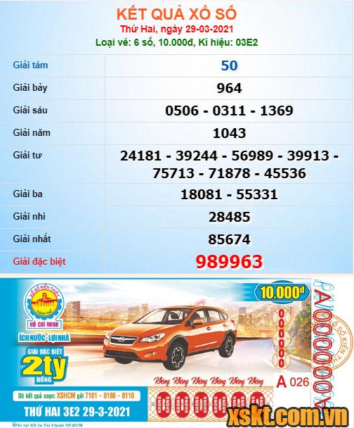 XSHCM ngày 29/3/2021