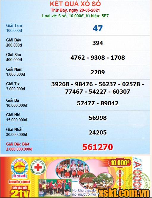 XSHCM ngày 29/5/2021