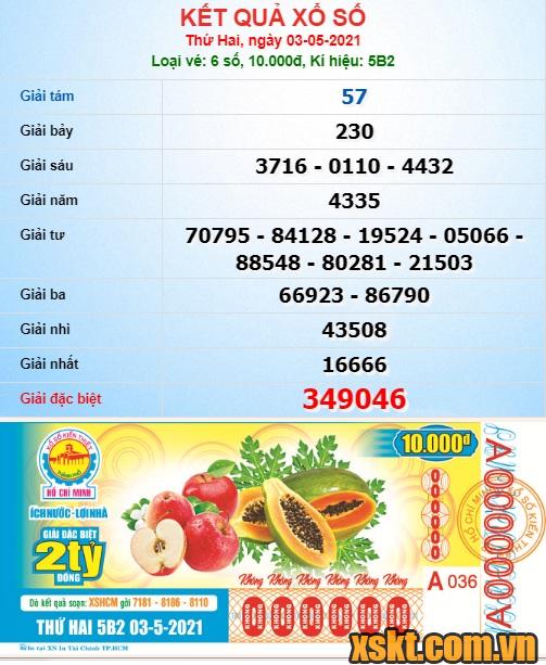 XSHCM ngày 3/5/2021