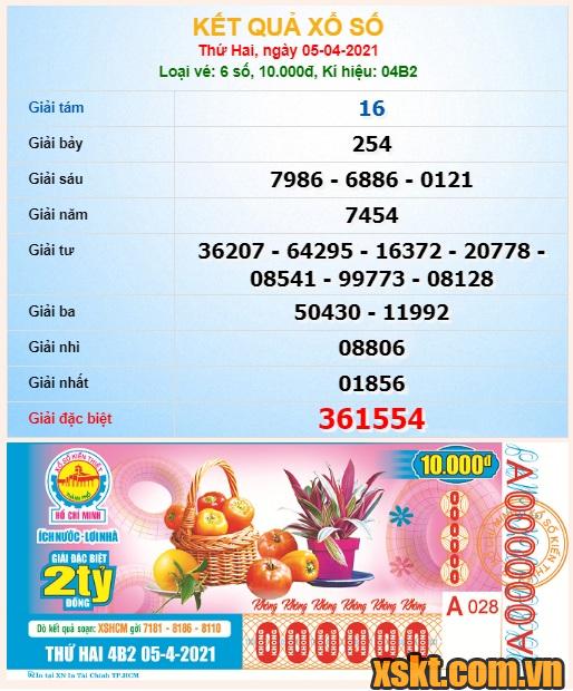 XSHCM ngày 5/4/2021