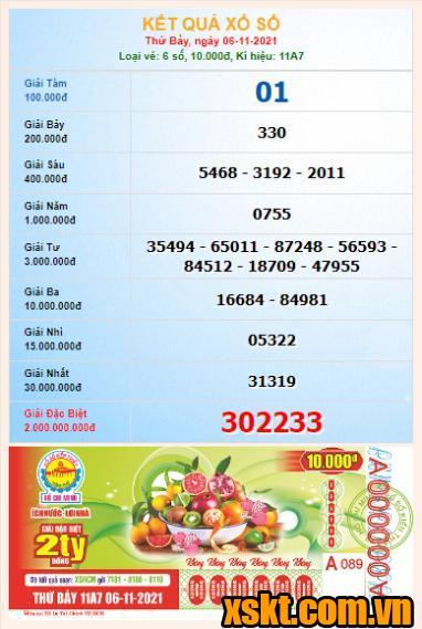 XSHCM ngày 6/11/2021