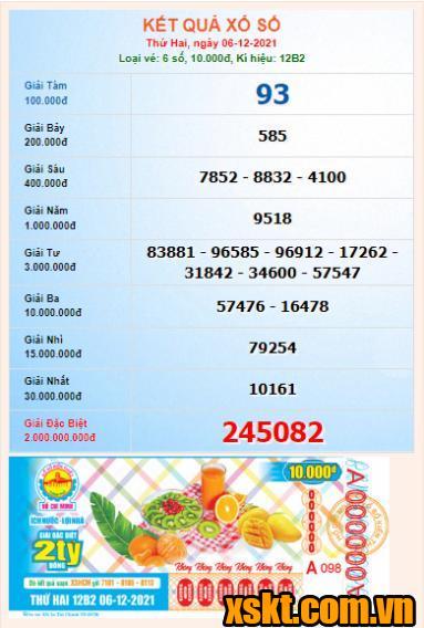 XSHCM ngày 6/12/2021