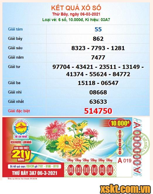 XSHCM ngày 6/3/2021