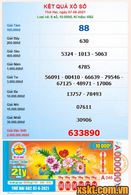 XSHCM ngày 7/6/2021
