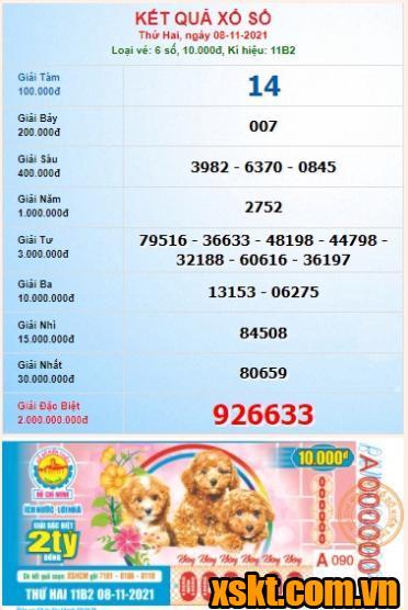 XSHCM ngày 8/11/2021