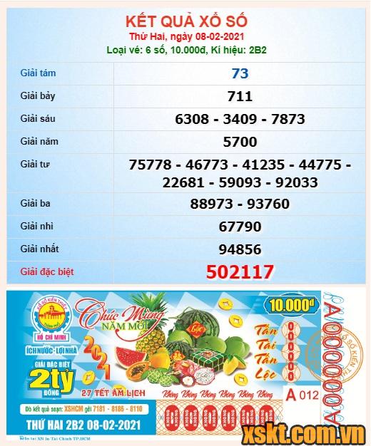 XSHCM ngày 8/2/2021