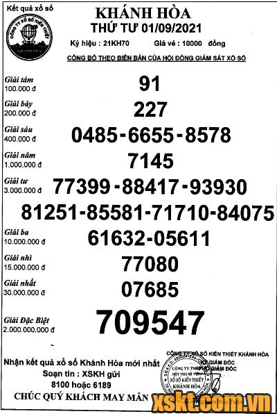 XSKH ngày 1/9/2021
